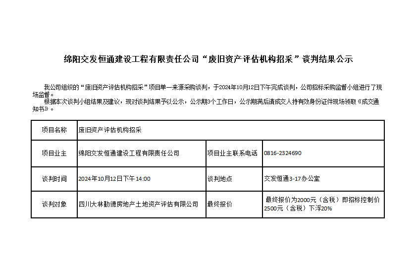 綿陽交發(fā)恒通建設(shè)工程有限責(zé)任公司“廢除資產(chǎn)評估機構(gòu)招采”談判結(jié)果公示.png